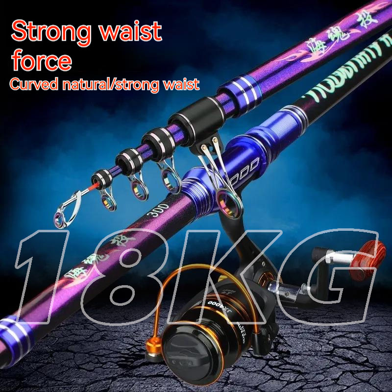 Developing Tank Reel - Ultra Harde Hengels 2.1-4.5M Werphengels En