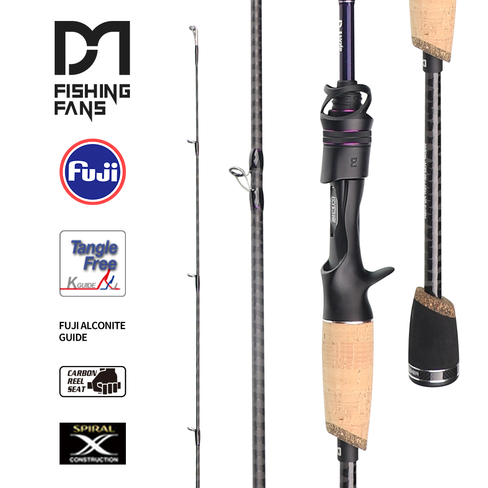 FISHINGFANS QINGXIU FUJI ALCON - Developing Tank Reel recensie en prijs
