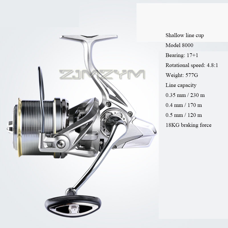 18KG Grote Slepen Vissen Rolle - Developing Tank Reel recensie en prijs