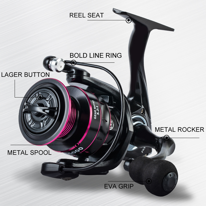 FK-serie 1000-7000 metalen vis - Developing Tank Reel recensie en prijs